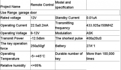 Беспроводной ключ для управления воротами/шлагбаумом на частоте 433.92Mhz с функцией копировaния сигналa V2, Ditec GOL4, Nice Flors, Nice One