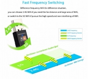 Мини WiFi Dual Band USB адаптер 600Mbps 802.11ac/n/g/b wifi Adapter 2.4 + 5 ГГц, чип RTL8811