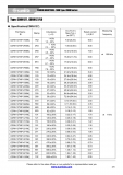 Индуктивность (дроссель) 22мкГн/3.6А CDRH127-220M