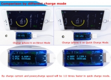 Электронный портативный OLED USB3.0-тестер (напряжение, ток, мощность, емкость) USB3.0, 4 разряда, до 13В
