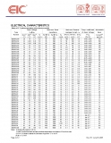 BZX55C12, Стабилитрон 12В, 5%, 0.5Вт, DO-35