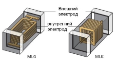 Индуктивность (дроссель) SMD 0603 5.6нГн MLG1608B5N6DT