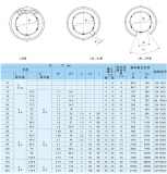 LM6UU линейный шарикоподшипник движения, 6*12*19мм