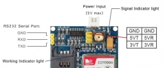 MiniSIM900A S2-1040W-Z090K GSM GPRS 900-1800 MHz fax data sms TCP/UDP protocol FTP/HTTP Shield Arduino, v4.0