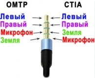 Переходник 3,5мм аудио стандартов CTIA и OMTP