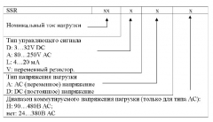 Твердотельные реле SSR-75 DA (75A, 90-380 В (AC), FOTEK, однофазное)
