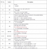 Экран TFT 2.2-дюйма 240x320 2.6 млн цветов LCD, S6D0129, 8-битный параллельный интерфейс