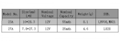 Батарейка T&E 23A Alkaline battery 12В 55 мАч A23/12V