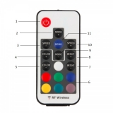 Дистанционное радиоуправление для светодиодных RGB лент типа 3528, 5050 и других, компакт, 433мГц, 12А, 12В