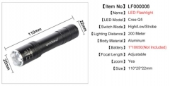 Фонарик светодиодный 2000 lm CREE  XM-L Q5 с изменяемым фокусом 3 режима