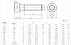 Винт М4x12 мм из легированной нержавеющей стали класса 12.9 DIN912 с головкой под шестигранник, метрическая резьба
