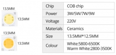 Сверхяркий светодиод 5W белый цвет (5800-6500K, 500 lm, 220-240В AC) 13.5*13.5мм