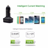 Двойной интеллектуальный USB-адаптер от прикуривателя 2 х 5В 3.1А с вольтметром, амперметром и термометром °C, красный дисплей