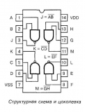 CD4011BE (КР1561ЛА7) 4 элемента 2И-НЕ