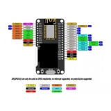 Модуль NodeMCU Wi-Fi + 0.96 OLED, ESP8266