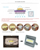 Сверхяркий COB светодиод 50 Вт теплый белый цвет 3000-3500К 4000-4500 Lm 220 В AC, 110*40мм