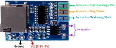 Мини аудио модуль (MP3-плеер) на GPD2856C, TF-карта, усилитель  2-3Вт