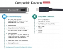 Переходник - конвертер USB Type C в HDMI, поддержка Full HD 1080P, 20см