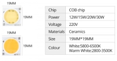 Сверхяркий светодиод 12W белый теплый цвет (2800-3500K, 1200 lm, 220-240В AC) 19*19мм