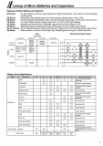 Конденсатор XN414HG-IV01E XN414H-IV01E 0.07Ф 3.3В (ионистор 70000 мкФ) 4,8мм*1,4мм 0.07F3.3V 3.3V0.07F