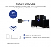 Bluetooth приемник - передатчик ZF169PLUS v5.0 3-в-одном, USB, 3.5мм AUX вход и выход