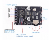 Компактный стереоусилитель XY-P15W 2*20Вт с Bluetooth 5,0 класс D, питание 8-24В