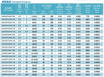 Супер конденсатор (ионистор) 5 Фарад 2.7 В  (5000000 мкФ) 5.0F2.7V 2.7V5.0F