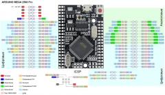 Программируемый контроллер Arduino Pro mini MEGA2560 R3 (CH340G,5V)