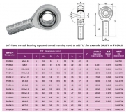 Подшипник скольжения сферический M6x1mm SA6T/K POSA6 правая резьба