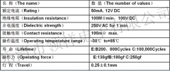 Кнопка тактовая SMD 5.2 * 5.2 * 2.3 мм
