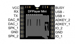 Музыкальный модуль DFPlayer - A Mini MP3 Player на чипе AS20HH588