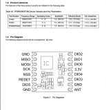 Модуль беспроводного трансивера RFM96W–433Mhz – LoRa модуль на SX1276