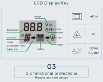 Солнечный контроллер заряда аккумуляторной батареи PWM-30A с ШИМ и USB-выходом (12В / 24В 30А)