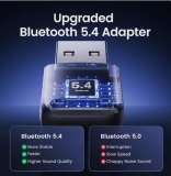 USB Bluetooth 5.4 адаптер Ugreen CM748 V5.4 Dongle Adapter чип ATS2851, профили: A2DP/HSP/AVRCP/HID/PAN/GAP/OPP
