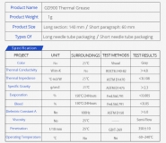 Термопаста GD900 серая силиконовая в шприце 1.0 грамм