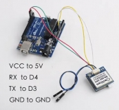 BN-880 модуль GPS и компас, поддержка GPS, ГЛОНАСС, BeiDou, Galileo, QZSS, SBAS