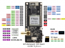 Модуль LILYGO LoRa V2.1_1.6.1 ESP32-S3 868 МГц беспроводной модуль WIFI + Bluetooth, OLED экран 0.96