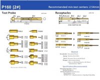 Пружинный контакт-зонд P160-G2, (24.5мм, диаметр хвостовика 1.36мм, давление пружины 180г)