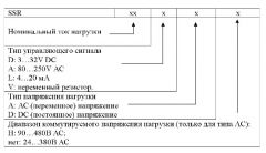 Твердотельные реле SSR-40 DD (40A, 12-220VDC, EARU либо полный аналог, однофазное)